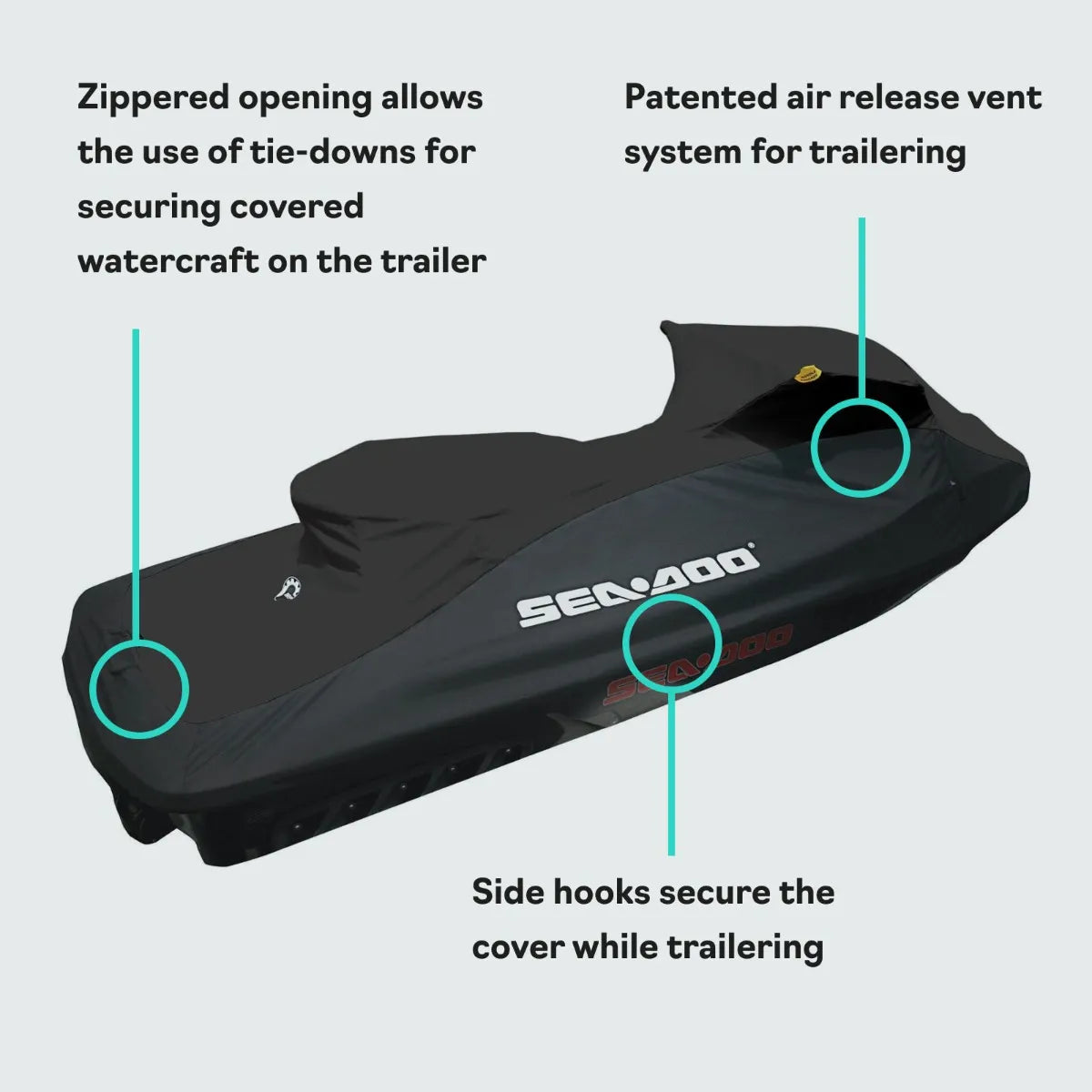 BRP OEM Sea-Doo PWC Cover #295100720 - 2010-2017 GTX, RXT & Wake