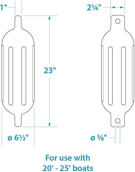 Twin Eye Fender Kit (includes 2 Fenders And 2 Matching 6.5" X 23' Fender Lines) #50-79051