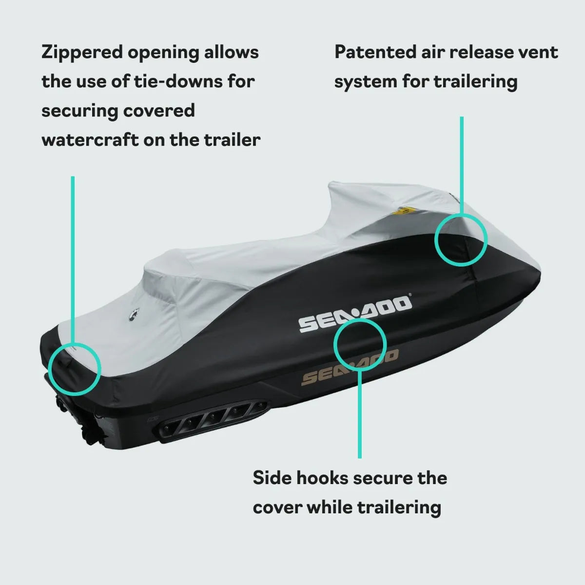 BRP OEM Sea-Doo PWC Cover #295100719 - 2010-2017 GTX, RXT & Wake