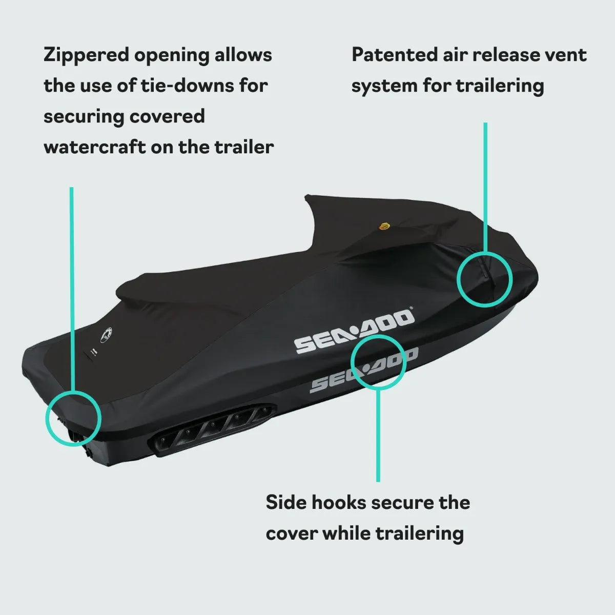 BRP OEM Sea-Doo PWC Cover #295100724- 2011-2019 GTS, GTI & Wake 155