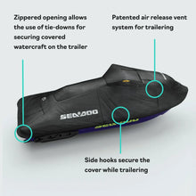 BRP OEM Sea-Doo PWC Cover #295100889 - 2021-2026 Sea-Doo RXP X