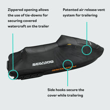 BRP OEM Sea-Doo PWC Cover - 2020-2026 GTI & GTR