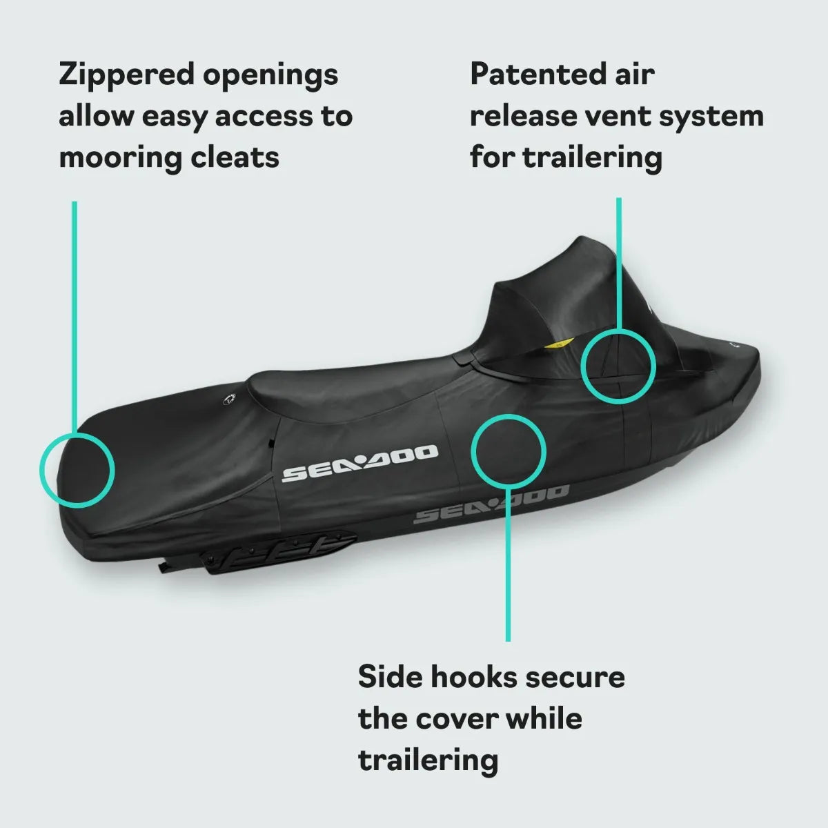 2020 sea doo fish pro accessories Cover