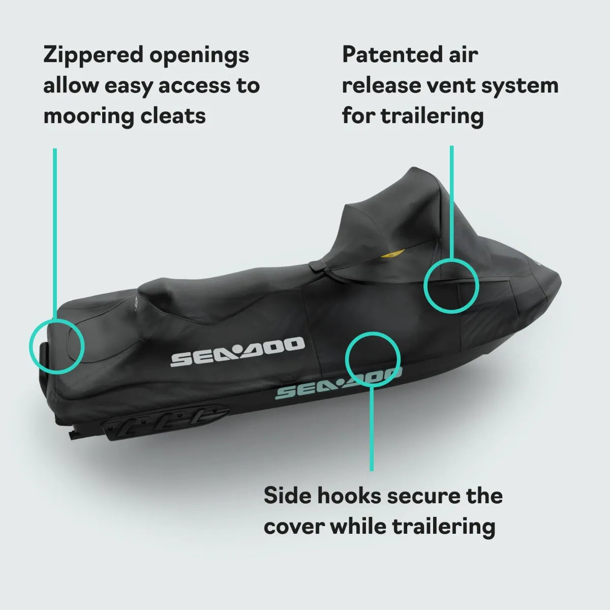 BRP OEM Sea-Doo PWC Cover #295101348 - 2018-2026 GTX, WAKE PRO & RXT w/ Windshield