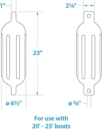 Twin Eye Fender Kit (includes 2 Fenders And 2 Matching 6.5" X 23' Fender Lines) #79281