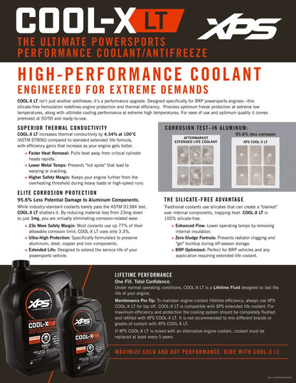 Sea-Doo XPS Cool-X LT Performance Coolant / Anti-Freeze